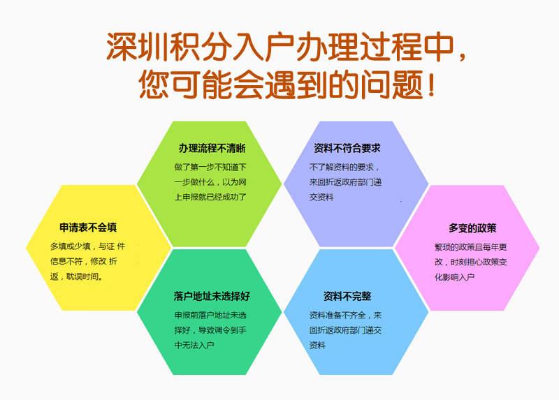 深圳华信教育服务有限公司